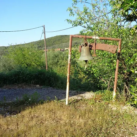 Harry's Retreat Εξοχικό σπίτι Klimatia (Corfu)
