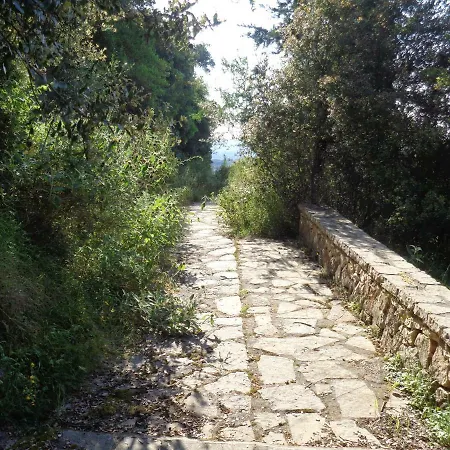 Harry's Retreat Εξοχικό σπίτι Klimatia (Corfu)